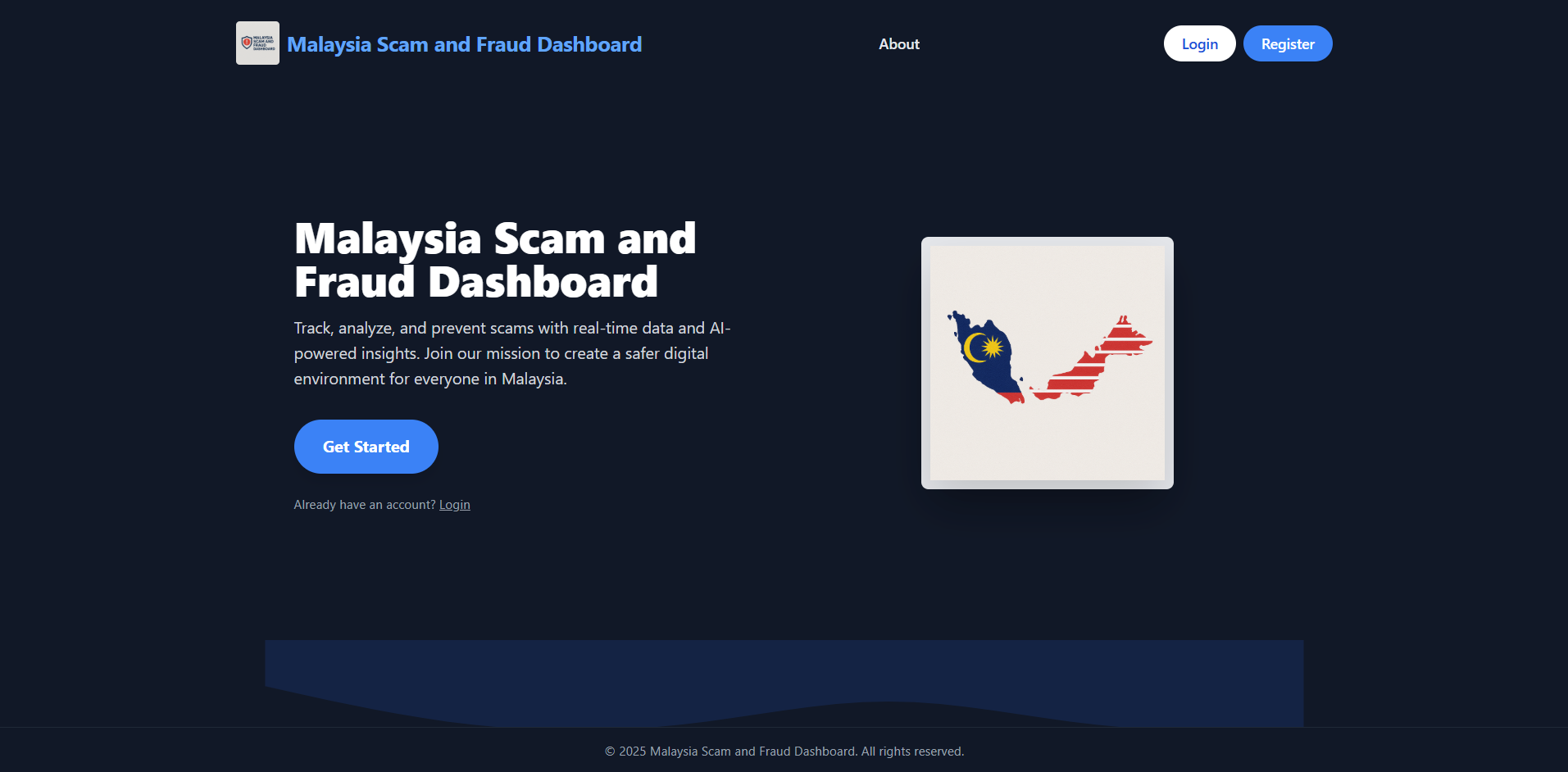 Malaysia Fraud Analytics Dashboard